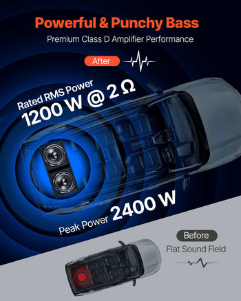 Subwoofer Bass Package, 12 in, 1200W RMS, Dual Car Audio Subwoofer and Amp Package, with Loaded Enclosure, Separate Amplifier, and Wiring Kit, for Various Vehicles Trunks, Car Audio Systems