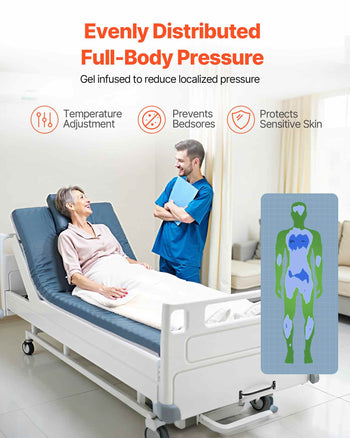 Hospital Bed Mattress, 300 lbs Load, Long Term Care Pressure Redistribution Medical-Grade Dual Layer Foam Mattress, Waterproof for Bedsore Treatment Nursing Homes and Home Care, 34 x 76 x 3.5 in