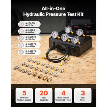 Hydraulic Pressure Test Kit, 150/900/2300/6000/9000 PSI (10/60/160/400/600 Bar), Hydraulic Gauge Kit 5 Gauges 20 Couplings 4 Quick-Release Couplers 3 Hoses for Excavator Construction Machinery