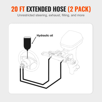 Outboard Hose Kit, 20 ft Hydraulic Steering Hose, 2-Piece Leak-Proof TPEE Hydraulic Boat Hoses, Compatible with Marine Hydraulic Outboard Steering Boat System up to 300 HP