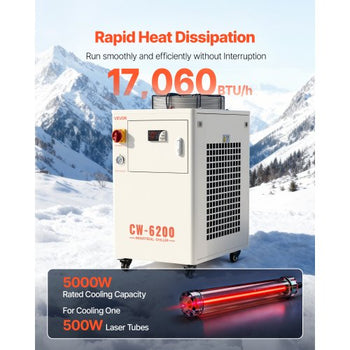 Industrial Water Chiller, 17,060 BTU/h, Industrial Water Cooler Cooling System with Compressor, 3.96? Gal Tank Capacity, 18.5?GPM Max Flow Rate, for CO2 Laser Tube Engraving & Cutting Machine