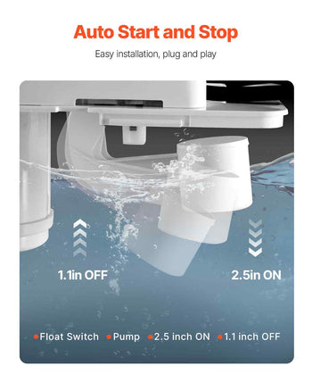 Condensate Removal Pump, 1/50 HP, 65 GPH, 15 ft Lift, 1/2 Gal Tank Automatic AC Condensation Pump with Float Switch & 20 ft Hose for Air Conditioner, Dehumidifier, Furnace, Ice Maker Water Drain