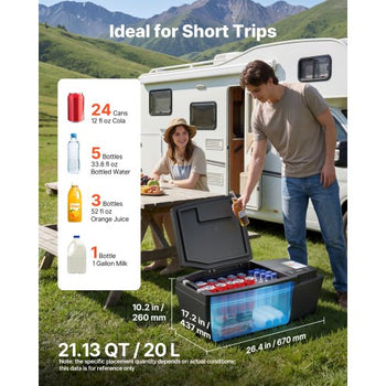 12 Volt Refrigerator, 21.1 QT/ 20L Car Fridge for Tesla Model 3, Portable Electric Freezer Compressor with APP Control, 12V/24V DC, 3? to 50?