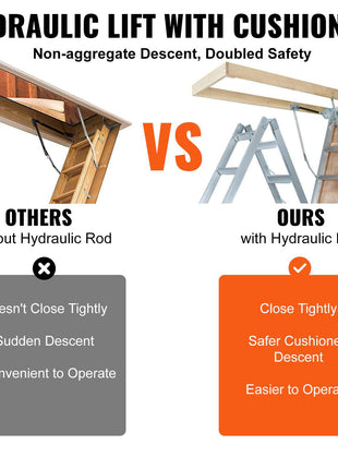 Hydraulic lift with cushioning, featuring a wooden frame, efficient operation, and safety enhancements.