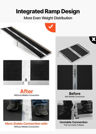 Portable Wheelchair Ramp, 10FT, Non-Slip Aluminum Folding Handicap Ramp for Wheelchair, 800 lbs Capacity, Door Threshold Ramps for Home Steps, Stairs, Entry, Threshold, Doorways, Scooter, Curbs