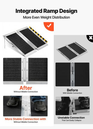 Portable Wheelchair Ramp, 2FT, Non-Slip Aluminum Folding Handicap Ramp for Wheelchair, 800 lbs Capacity, Door Threshold Ramps for Home Steps, Stairs, Entry, Threshold, Doorways, Scooter, Curbs