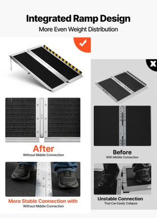 Portable Wheelchair Ramp, 3FT, Non-Slip Aluminum Folding Handicap Ramp for Wheelchair, 800 lbs Capacity, Door Threshold Ramps for Home Steps, Stairs, Entry, Threshold, Doorways, Scooter, Curbs
