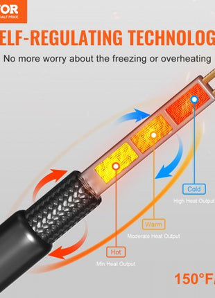 Self-Regulating Pipe Heating Cable, 100FT 5W/FT Heat Tape for Pipes, Roof Snow Melting De-icing, Gutter and Pipe Freeze Protection
