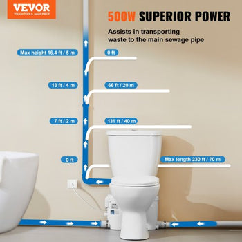 Macerating Toilet System with Powerful 500W Macerator Pump, Rear Discharge and Upflush Toilet For Basement, Dual Flush Water Disposal, Macerating Toilet System Kit with 3-Inlet, Space Saving