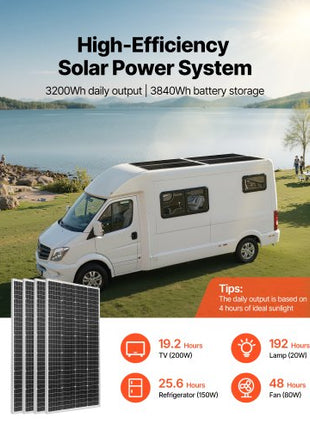 800W 12V Complete Solar Power Kit, 4*200W Monocrystalline Solar Panels + 12.8V 300Ah LiFePO₄ Battery + 60A MPPT Charge Controller + 2000W Power Inverter for Home, Small Farm, Cabin, Off-Grid