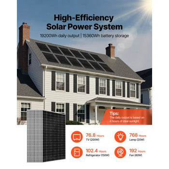 4800W 48V Complete Solar Power Kit, 12*400W Monocrystalline Solar Panels + 51.2V 300Ah LiFePO? Battery + 48V 10KW Hybrid Inverter, Super High Output Off-Grid Solar Kit for Large House Shed Farm