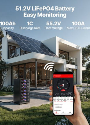 48V 400Ah LiFePO4 Lithium Battery, 4 Pack 100Ah, 20.48kWh Capacity, 51.2V Server Rack LiFePO4 Battery with Bluetooth, Max 6000 Cycles, LCD Display, for Off-Grid, Solar System, Backup Power