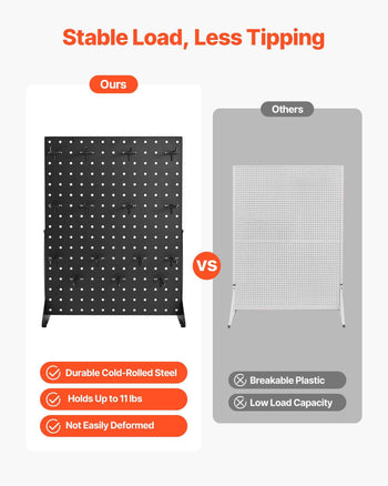 Pegboard Display Stand, 17 x 13 Inch Tabletop Pegboard Display Stand with 15 Hooks, Thickened Cold-Rolled Steel Peg Board Panel for Grocery, Retail Store and Jewelry Shop, Black (1 PCS)