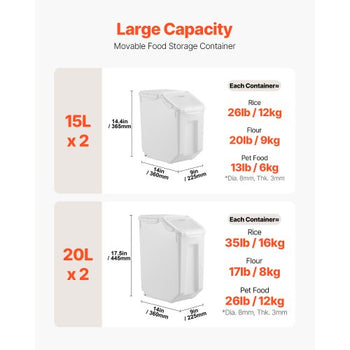 Rice Storage Container, 3.5Gal/15Lx2 + 4.5Gal/20Lx2 Large Dog Food Dispenser Bin, Kitchen Ingredient Grain Cereal Bin, Pet food Containers with Wheels, 4 Measuring Cups, Airtight Lid, 4 Pack