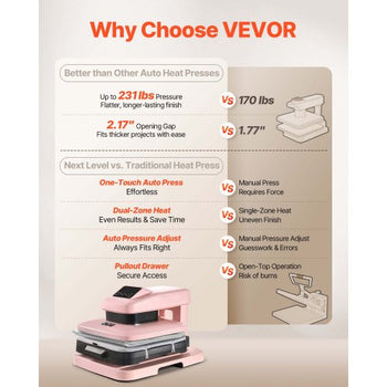 Auto Heat Press Machine, 15 x 15 inch, T-Shirt Press Machine with Auto Release and Adjustable Pressure, Digital Display, Rapid Heating, for Sublimation, Vinyl, Heat Transfer Projects, Pink