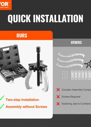 Gear Puller Set, 3" and 7" Puller Kit, 3 Jaw Gear Bearing Flywheel Pulley Removal Tool, 2 or 3 Reversible Jaws Wheel Puller, Vertically and Horizontally, External and Internal, 2-Piece