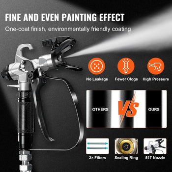 950W Stand Airless Paint Sprayer, 3000PSI High Efficiency Electric Airless Sprayer, Handheld Paint Sprayers for Home Interior and Exterior Furniture and Fences, Fine And Even Painting Effect