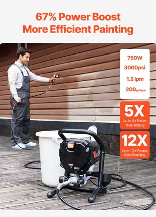 Stand Airless Paint Sprayer, 3000PSI 750W Efficient Electric Airless Sprayer,for Home Interior and Exterior Furniture and Fences, Handheld Paint Sprayers, Fine and Even Painting Effect
