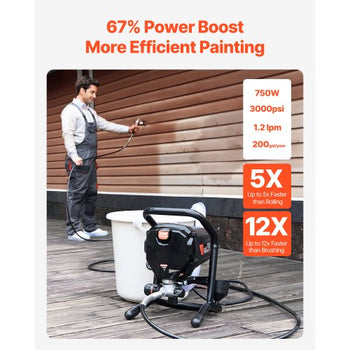 Stand Airless Paint Sprayer, 3000PSI 750W Efficient Electric Airless Sprayer,for Home Interior and Exterior Furniture and Fences, Handheld Paint Sprayers, Fine and Even Painting Effect