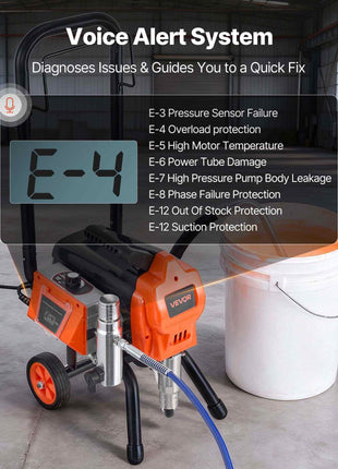 Stand Airless Paint Sprayer, 1500W, 3300PSI High Pressure Airless Sprayer with Cart, Cleaning Brush, Hose, Extension Rod, Nozzles, Electric Spray Paint Machine for Large Apartments, Buildings