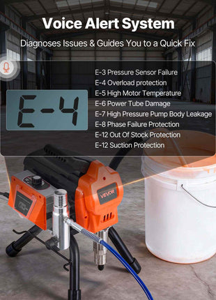 Stand Airless Paint Sprayer, 1500W, 3300PSI High Pressure Airless Sprayer, Cleaning Brush, Hose, Extension Rod, Nozzles, Electric Spray Paint Machine for Large Apartments, Factory Buildings