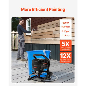 Stand Airless Paint Sprayer, 650W High Efficiency Airless Sprayer, 3000PSI Electric Paint Sprayer Machine Extension Rod and Cleaning Kits for Interior and Exterior Furniture/Fence/Home/House