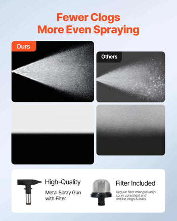 Stand Airless Paint Sprayer, 650W, 3000PSI High Pressure Airless Sprayer with Cart, Cleaning Brush, Hose, Extension Rod, Nozzles, Electric Spray Paint Machine for House Exterior and Interior