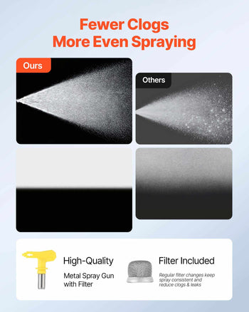 Stand Airless Paint Sprayer, 900W, 3300PSI High Pressure Airless Sprayer, Cleaning Brush, Hose, Extension Rod, Nozzles, Electric Spray Paint Machine for Interior or Exterior of House, Fence