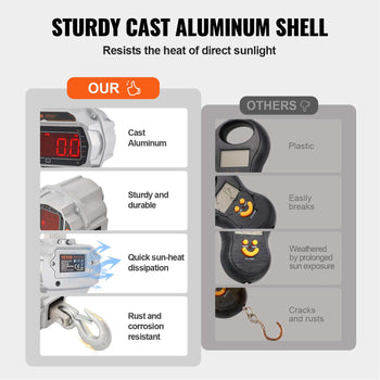 Durable cast aluminum shell thermometer with a sleek design, resistant to heat and corrosion. Ideal for outdoor use.