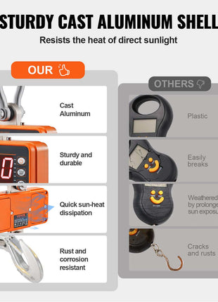 High-quality orange cast aluminum shell, sturdy and sun-resistant, perfect for durable outdoor use.