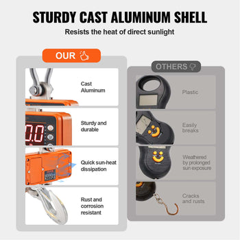High-quality orange cast aluminum shell, sturdy and sun-resistant, perfect for durable outdoor use.