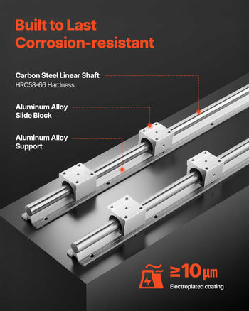 Linear Rail Kit, SBR20, 2Pcs 2000 mm (78.74 inch) Linear Motion Guide Rails and 4Pcs Bearing Slide Blocks, Fully Supported Shaft, for Cutting, Grinding, Milling, Drilling Machines, and More