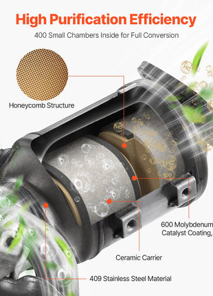 Catalytic Converter, Compatible with Kia Soul Rio/Hyundai Veloster Accent, 1.6L L4, Front, Replacement OE 674-891, 16680, Stainless Steel High Flow Converter, for Exhaust Gas Purification