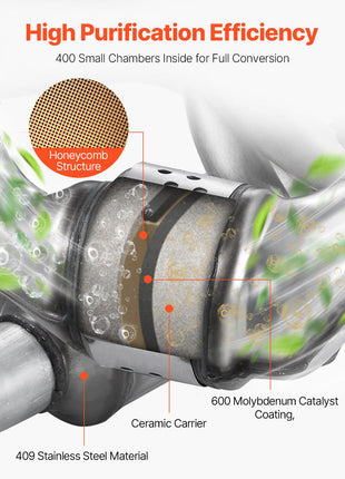 Catalytic Converter, Compatible with Subaru Forester Impreza Legacy Outback/ SAAB 9-2X, 2.5L H4, Front, Replacement OE 16564, Stainless Steel High Flow Converter, for Exhaust Gas Purification