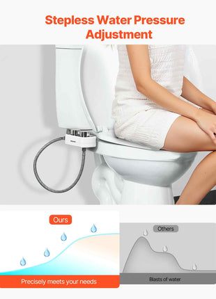 Bidet Attachment for Toilet, Non-Electric Bidet Toilet Seat Attachment - Dual Retractable Nozzles, Adjustable Water Pressure,  Easily Installed Cold Water Sprayer for Rear Feminine Wash, White