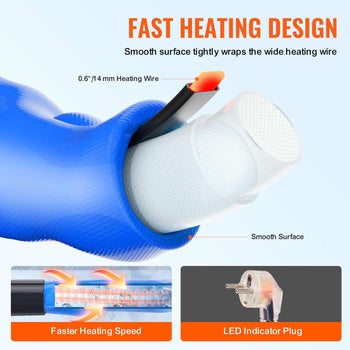 25ft Heated Water Hose for RV, Heated Drinking Water Hose with Corrugated Cover Antifreeze to -45°F, Automatic Self-regulating, 5/8" I.D. with 3/4" GHT Adapter, Lead and BPA Free