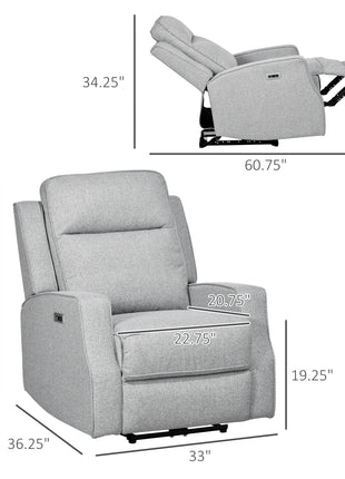 Electric Power Recliner, Wall Hugger Armchair with USB Charging Station, Sofa Recliner with Linen Upholstered Seat and Retractable Footrest, Gray