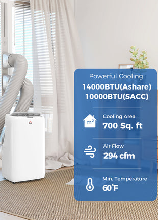 14000 BTU Portable Air Conditioner, Inverter & Dual Hose AC Unit w/ Cool, Dehumidifier, Fan, for 700 Sq. ft, Window Kit