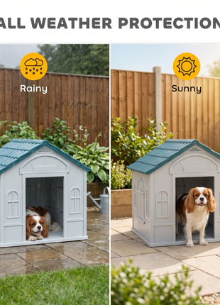 Plastic Dog House for Medium and Small Dogs, Water Resistant Puppy Shelter Indoor Outdoor with Door, Easy to Assemble, Blue
