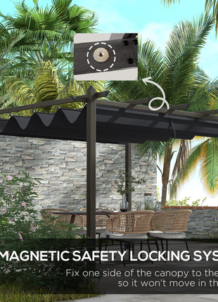 10' x 13' Retractable Pergola Canopy, Aluminum Pergola Sun Shade Shelter for Garden, Patio, Backyard, Deck, Gray