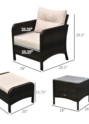 5 Pieces Rattan Wicker Lounge Chair Outdoor Patio Conversation Set with 2 Cushioned Chairs, 2 Ottomans and Tempered Glass Top Coffee Table