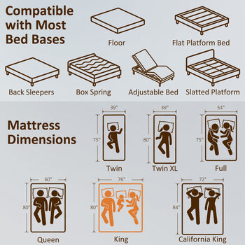 King Mattress, 12 Inch Memory Foam Mattress for Pressure Relief, Graphene Gel Cooling Copper Bed in a Box, Made in USA