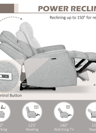 Electric Power Recliner, Wall Hugger Armchair with USB Charging Station, Sofa Recliner with Linen Upholstered Seat and Retractable Footrest, Gray