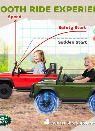 Land Rover Licensed Electric Car for Kids with Remote Control, Dual Motors, Spring Suspension, LED Lights, Dark Green