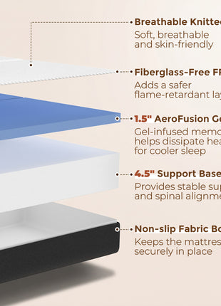 Trifold Mattress, 6 Inch Memory Foam Mattress for Guest, Camping, RV, Travel, Yoga, Made in USA, 75" x 54" x 6"