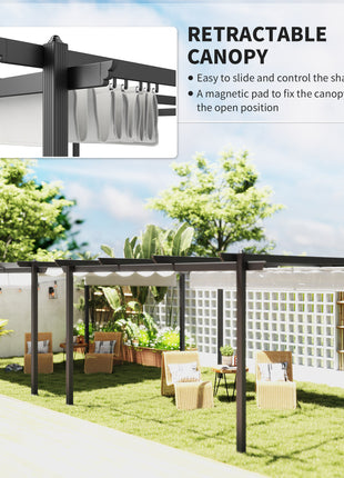 13' x 13' Aluminum Retractable Pergola Canopy, Outdoor Pergola for Garden, Patio, Backyard, Deck, White