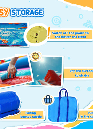 Inflatable Water Slide Bounce House with Trampoline, Climbing Wall, Water Cannon, Basketball Hoop, Splash Pool, 450W Blower, Unicorn Themed Bouncy House for Kids 3-8 Years Old