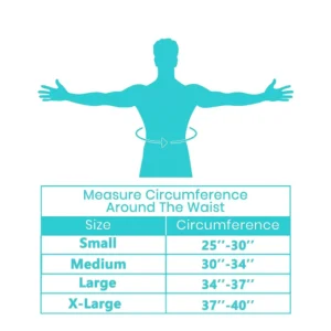 Hernia Belt Surgery and Injury Recovery, Hernia Support Adjustable Groin Straps